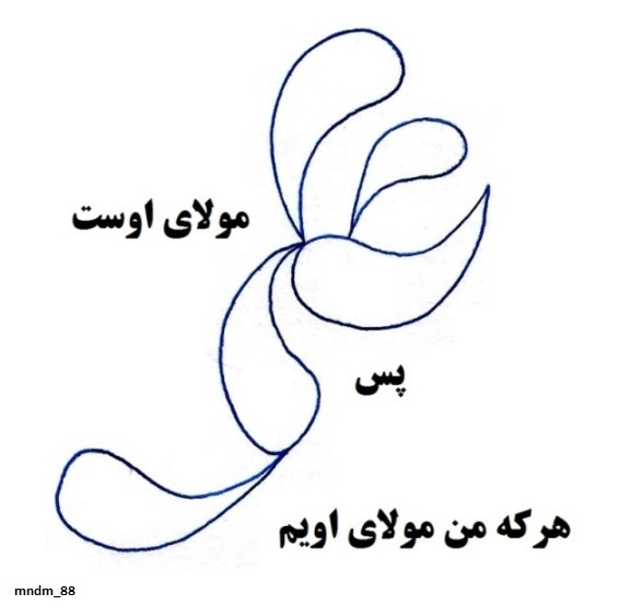 بارش رحمت علی