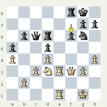  شطرنج وبلاگ سایت ایرج روزدار یادداشتهای شطرنج تفسیر بازی شطرنج Iraj Roozdar Chess Site Weblog