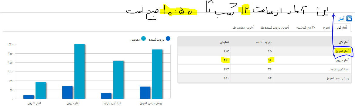 [تصویر:  amar.PNG]