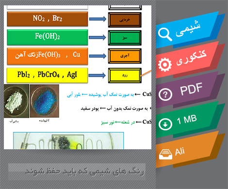 رنگ های حفظی شیمی کنکور