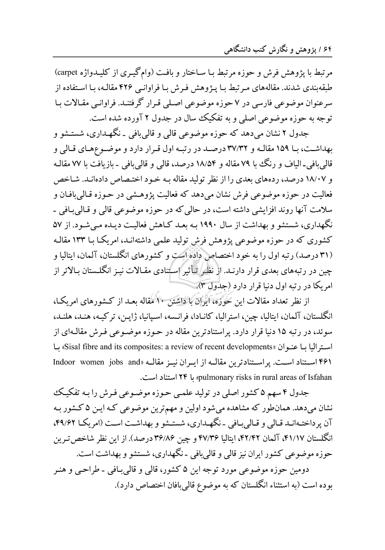 منابع علمی فرش