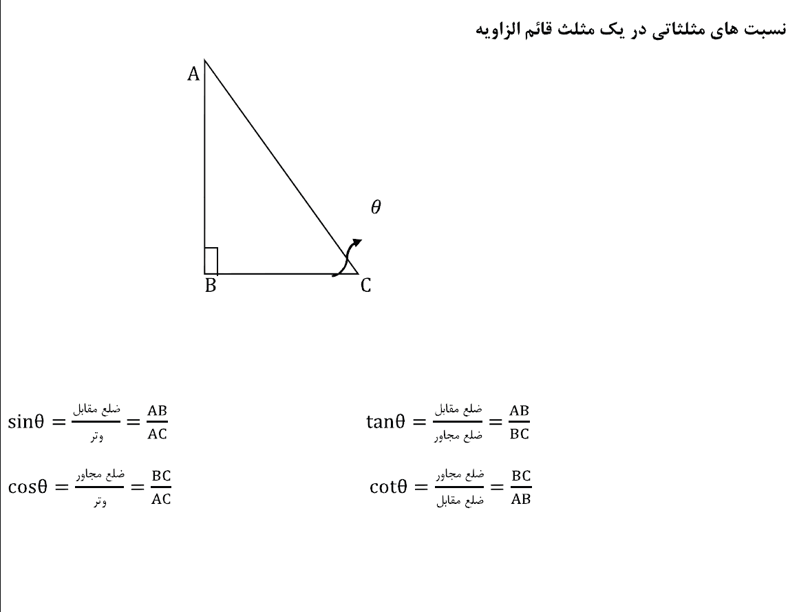 تدریس خصوصی ریاضی در مشهد تدریس خصوصی ریاضی سال دهم در مشهد