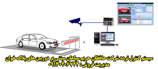 سیستم کنترل تردد پلاک خوان سیستم کنترل تردد پلاک خوان