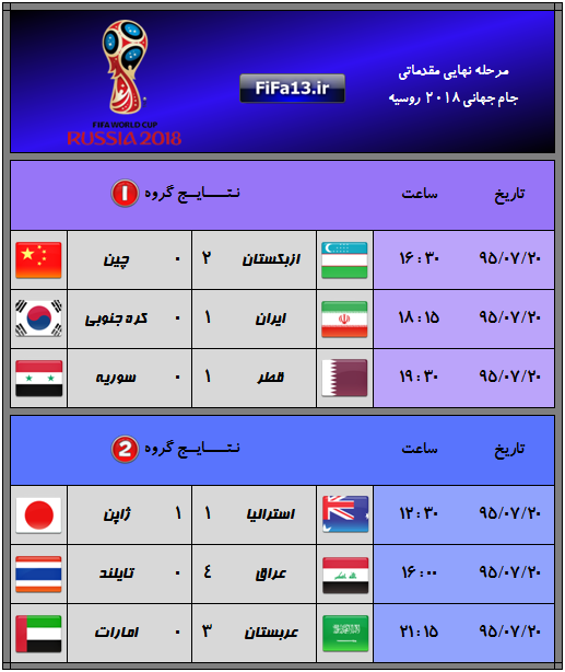 AFC_Final_WorldCup2018_4