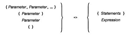 http://s9.picofile.com/file/8270618276/lambda.jpg