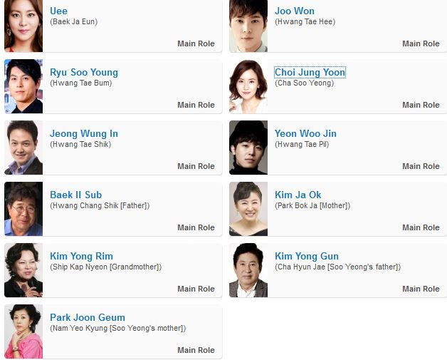 ojakgyo_brothers_cast