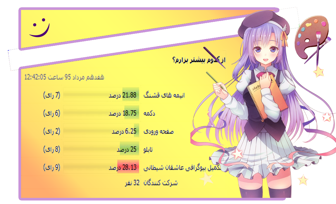 http://s9.picofile.com/file/8273180550/%D9%86%D8%B8%D8%B1%D8%B1%D8%B1%D8%B1%D8%B1.png