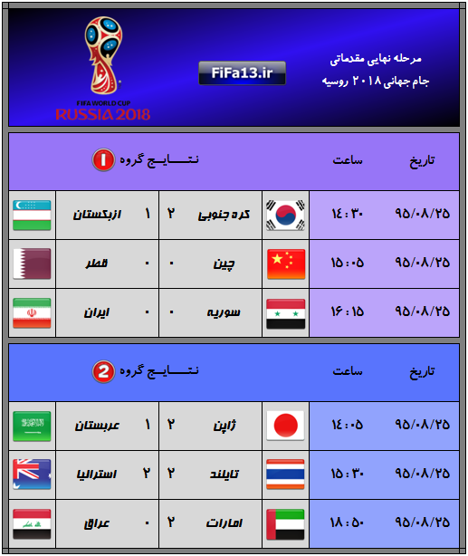 AFC_Final_WorldCup2018_5