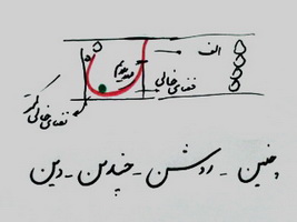 http://www.mahtitinegar.ir/