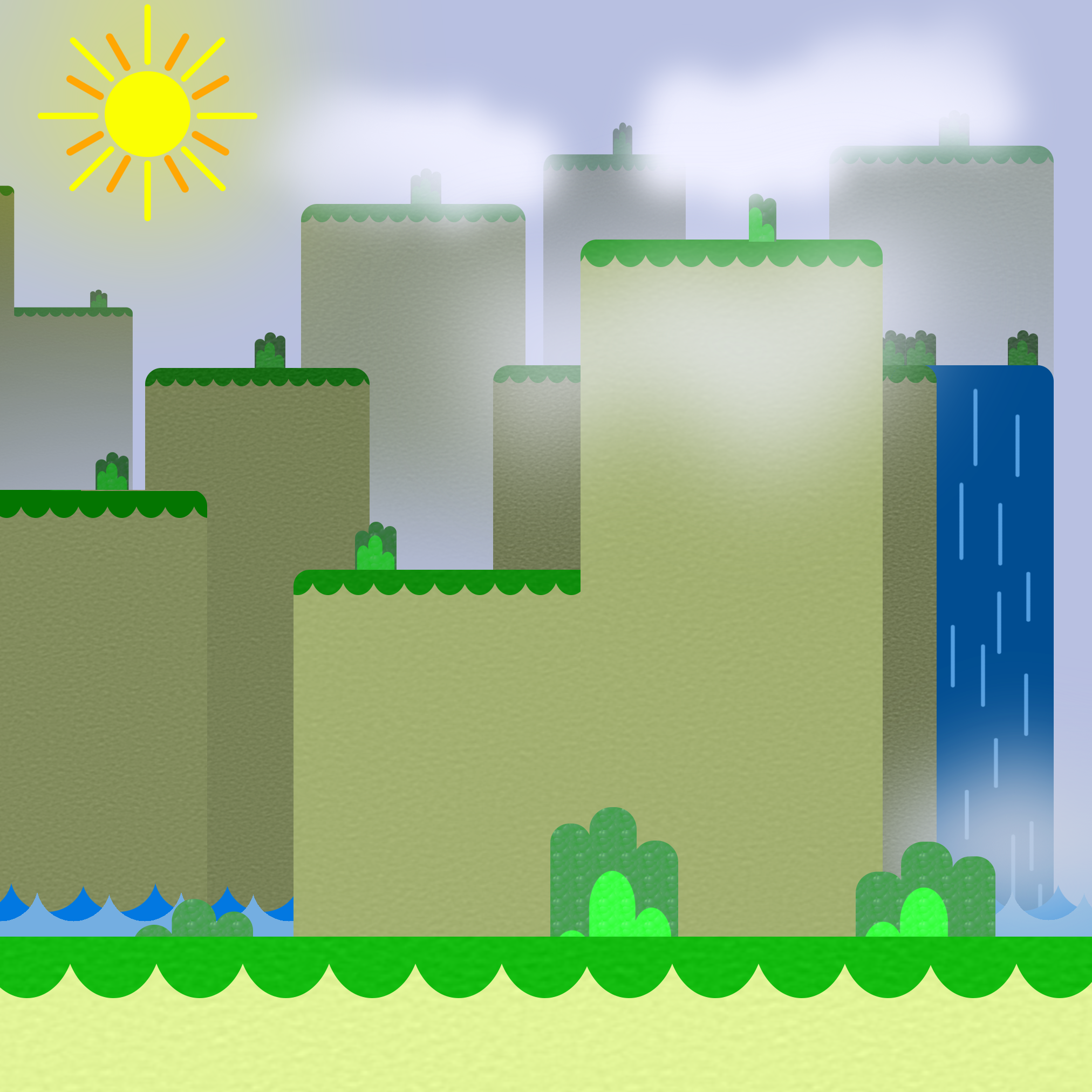 [تصویر:  Environment.png]