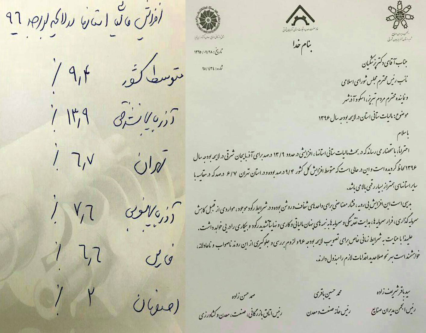 مالیات