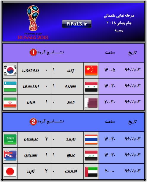 AFC_Final_WorldCup2018_6