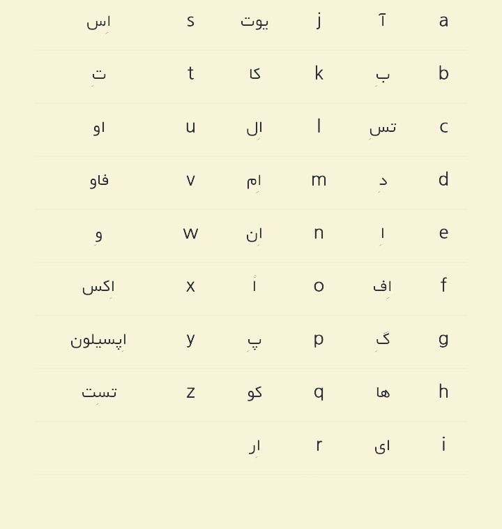 آلمانی در جنوب تهران