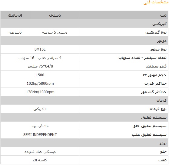 مشخصات فنی برلیانس H220
