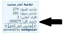 چندمین نفر چندمین نفر