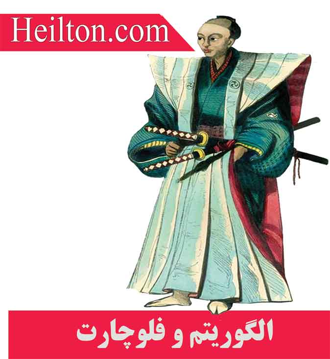 الگوریتم و فلوچارت