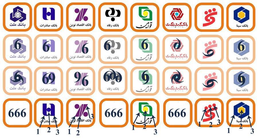 کلمه ربا و عدد 666 در ارم بانکها