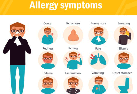 Allergy Symptoms Allergy Symptoms