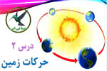 حرکات زمین