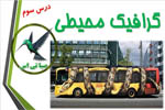 گرافیک محیطی