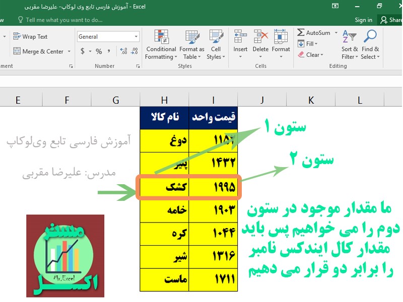 تدریس خصوصی اکسل مدرس اکسل