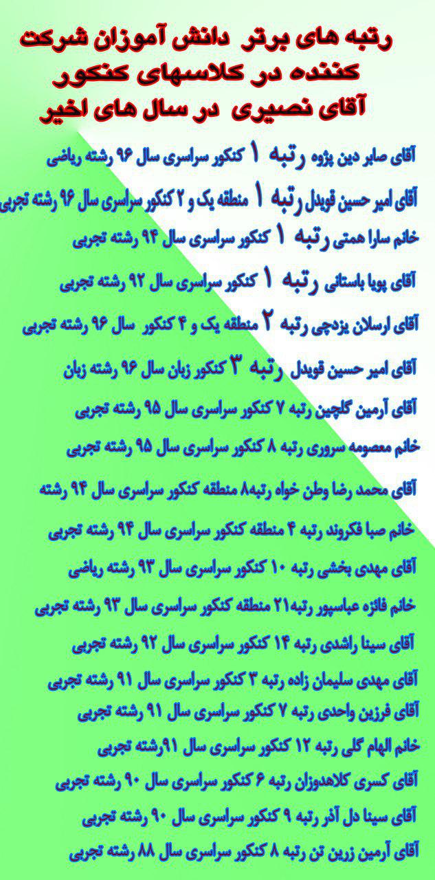 آقای صابر دین پژوه رتبه ١ کنکور سراسری سال 96 رشته ریاضی فیزیک و آقای قویدل رتبه ۱ منطقه ۱ و رتبه ٢ کشور و آقای ارسلان یزدچی که رتبه ٢ منطقه ١ را که کسب نموده اند شاگردان استاد محمدرضا نصیری قاضی جهانی در کلاسهای کنکور هستند.