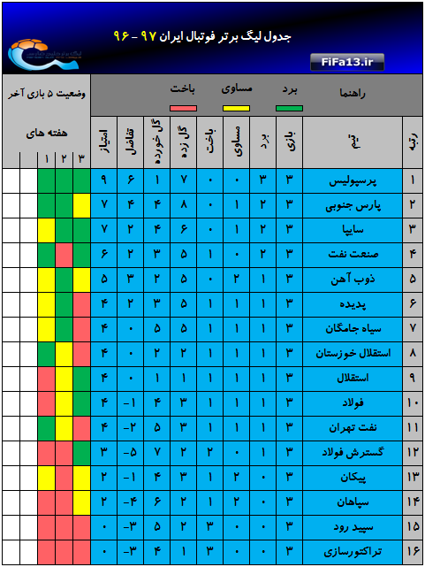 jadval_hafte3