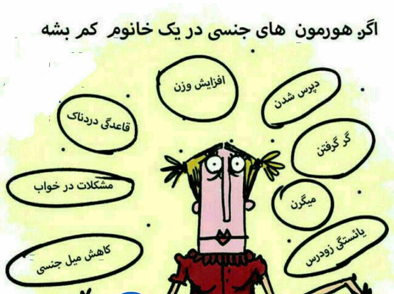 هورمون جنسی زنان