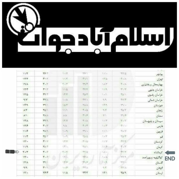 اس