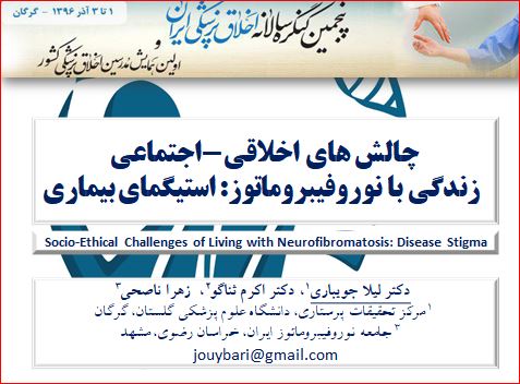 کنگره اخلاق