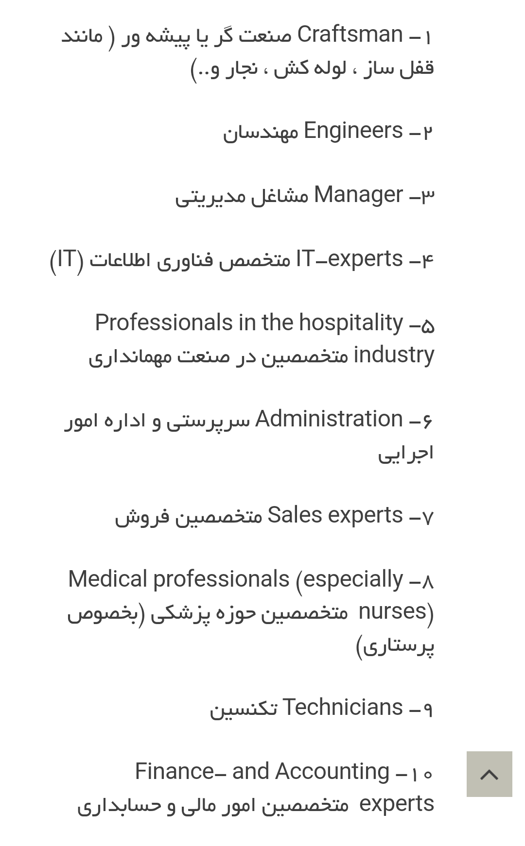آموزشگاه زبان انگلیسی نازی آب ا د