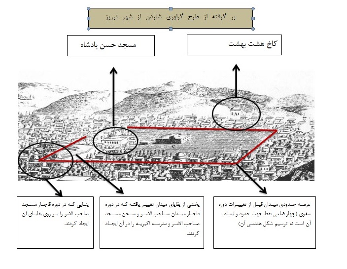 صاحب آباد