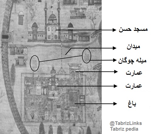 تاریخچه چوگان