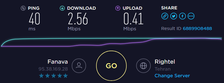 speedtest_fanava_3mb.png