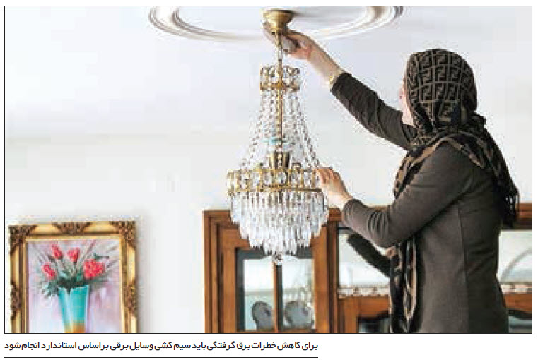 رضا نیک پیام، ایمنی برق، برق گرفتگی ،Reza Nikpayam