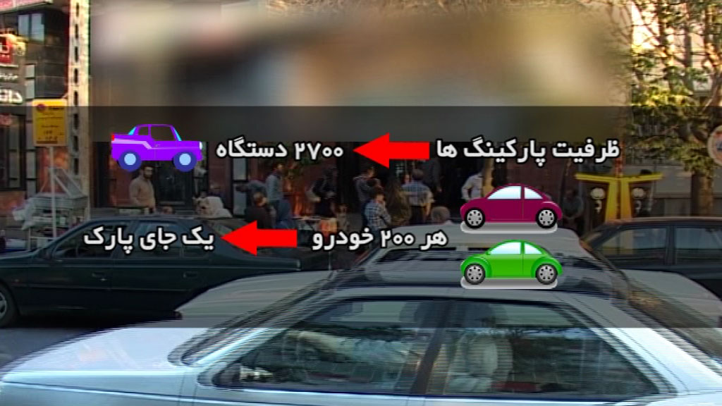 پارکینگهای تبریز