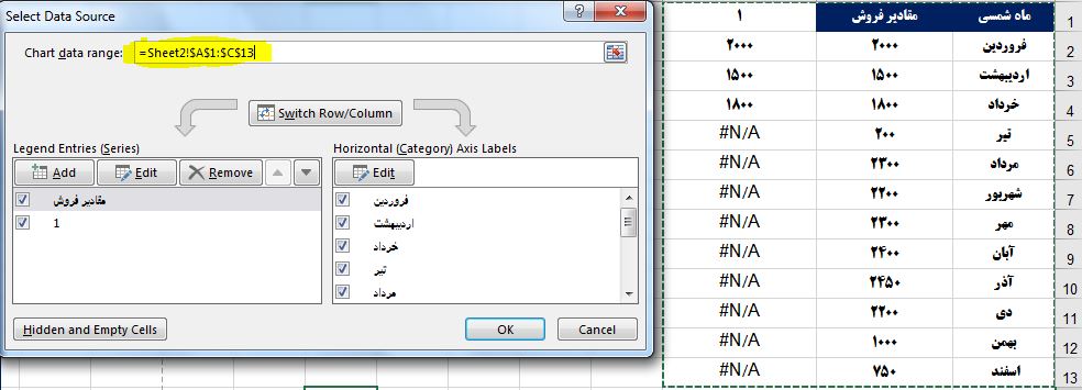 انتخاب مخدوده