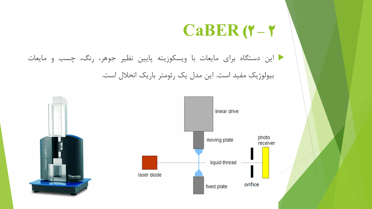 رئومتر CaBER