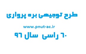 طرح توجیهی اقتصادی پرورش گوسفند 60 راسی بره پرواری
