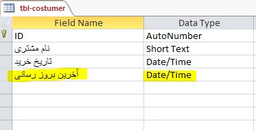 تابع date