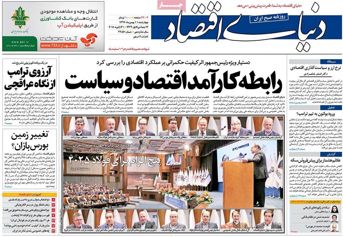 روزنامه های 11ام بهمن