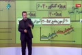 برنامه موفقیت نزدیک است - کارنامه صد - تدریس هندسه - شیب شاسی