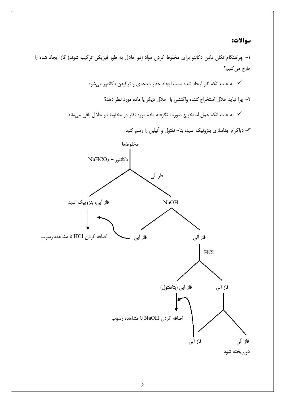 سؤالات درباره استخراج