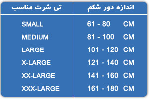 قیمت گن لاغری مردانه