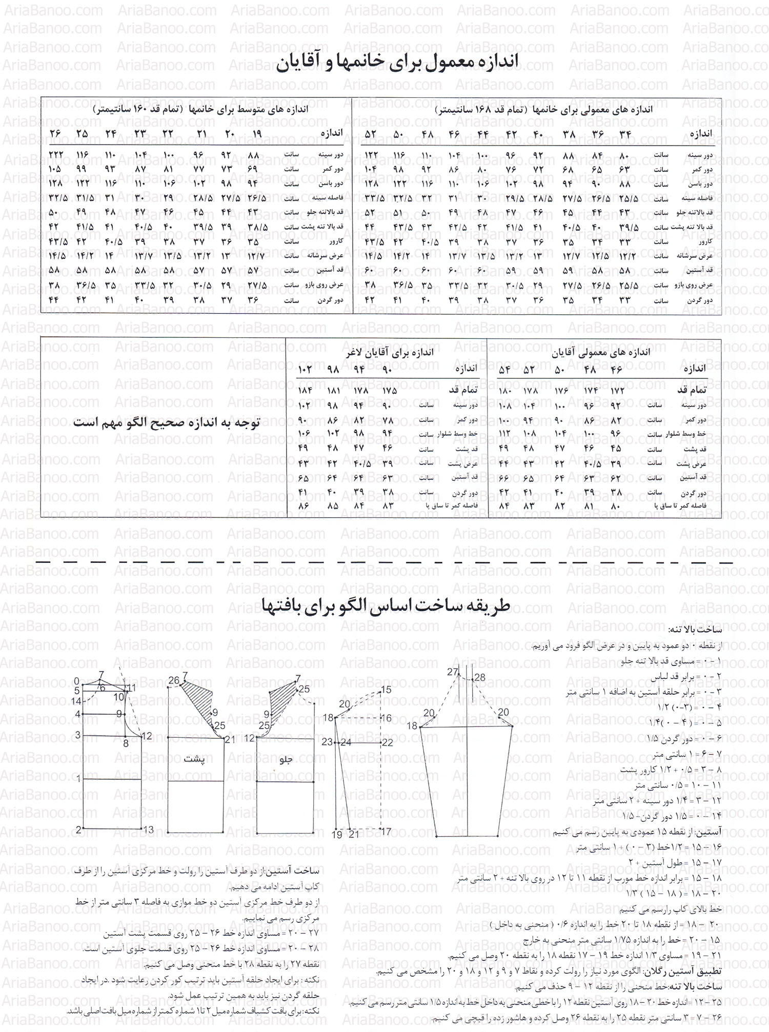 جدول سایزبندی