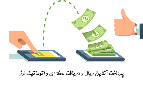 اسکریپت صرافی اتوماتیک exchanger