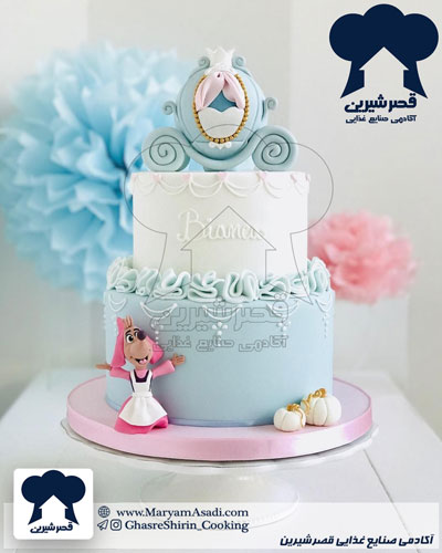 سفارش کیک فوندانت در اصفهان قیمت کیک فوندانت در اصفهان از کجا کیک فوندانت بخرم قیمت کیک سفارشی در اصفهان کیک فوندانت زیبا سفارش کیک فوندانت در اصفهان قیمت کیک فوندانت در اصفهان از کجا کیک فوندانت بخرم قیمت کیک سفارشی در اصفهان کیک فوندانت زیبا