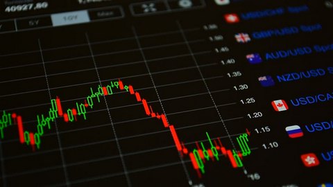 تحلیل قیمت دلار در بازار طی روزهای آینده