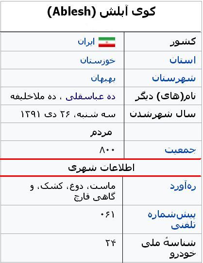 دهِ عباسقلی، دِهِ ملاخلیفه، کوی آبلش، تشان،عباسقلی طیّب، طایفه تاج طیب، تاج طیبی، ایل طیبی