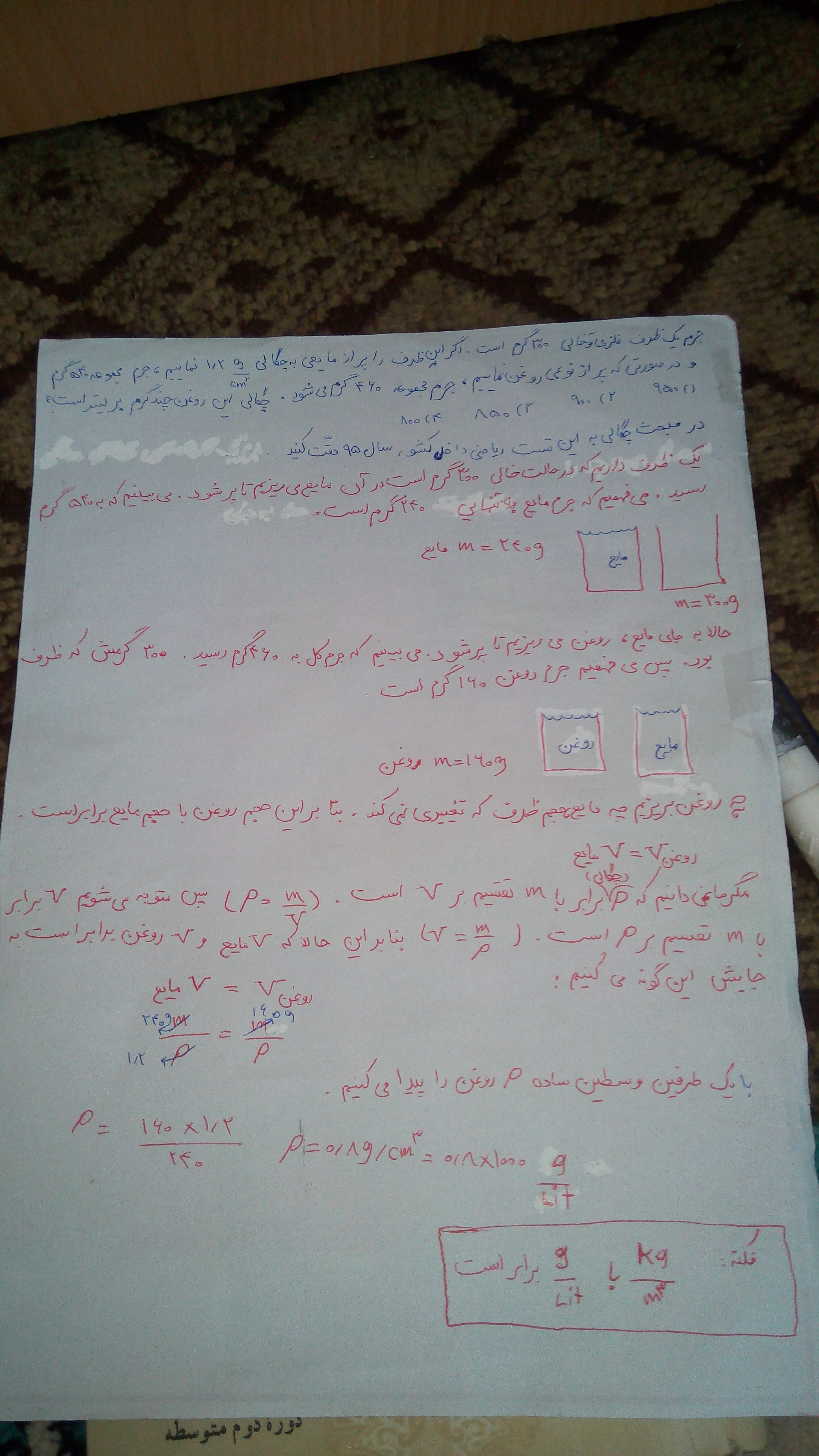 متن جایگزین